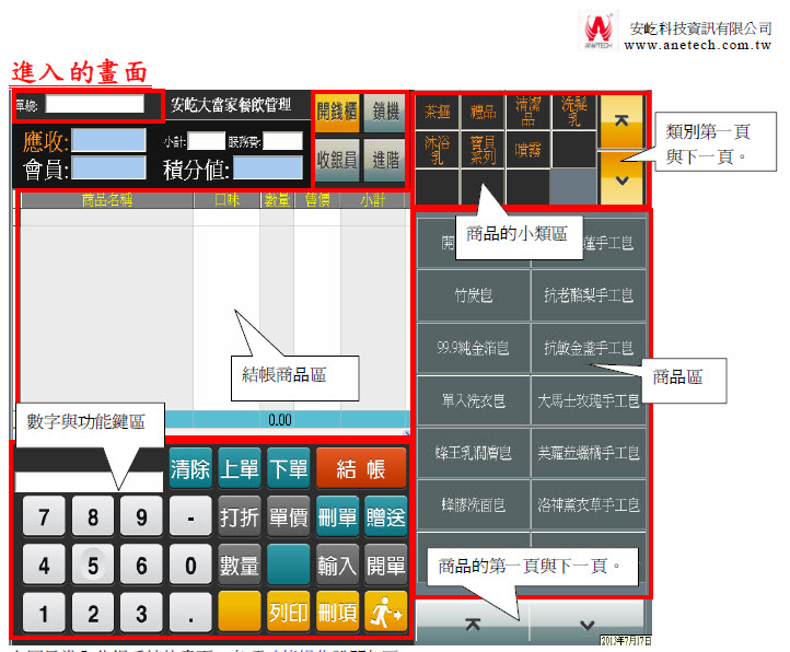 百貨管理手冊更版
